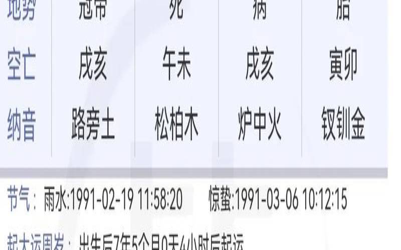 男八字是什么意思（全网最准的八字）