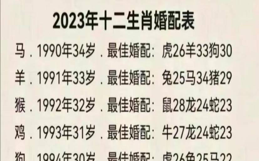 9月份12生肖运势（1997年属牛姻缘在哪年）