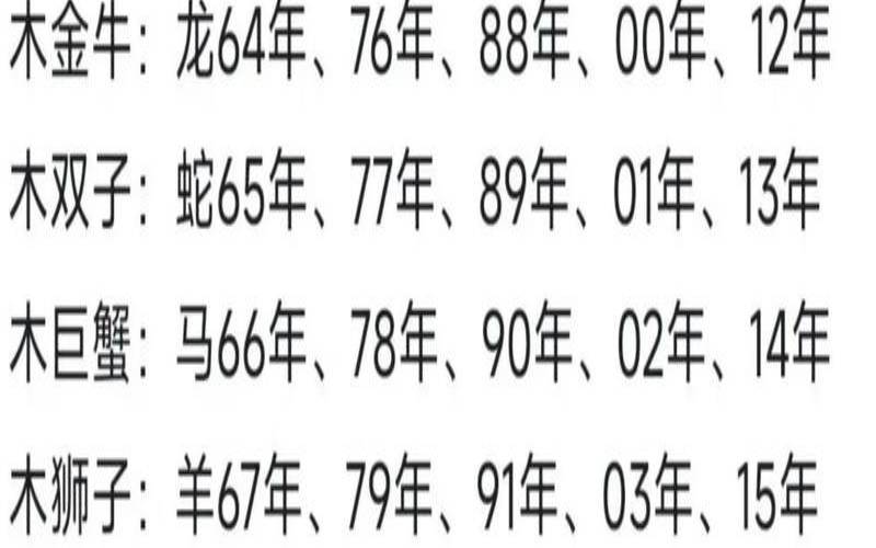 10月属狗天蝎女运程（属狗天蝎座女人的命运如何）