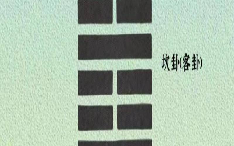 坎为水卦详解吉凶（坎为水卦感情）