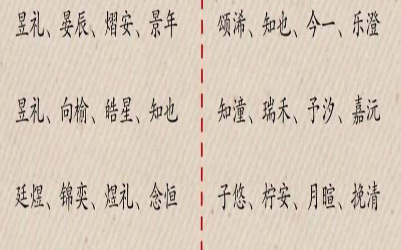 2021宝宝姓名大全（2020年女孩好听的名字）