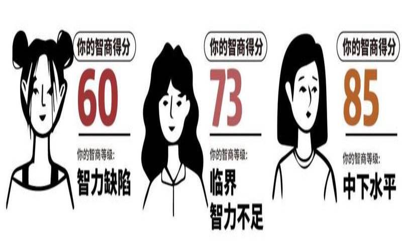 测试你适合从事什么工作（测工证有效期）