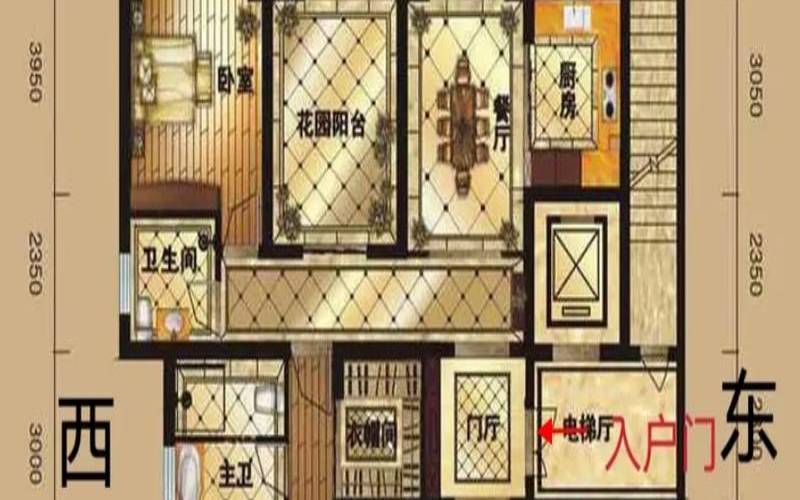 测你以后会有什么房子（200平的房子不讲风水）