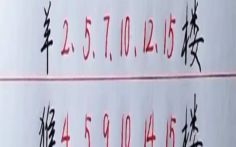 12楼适合哪种属相人住（住12层楼风水好不好）