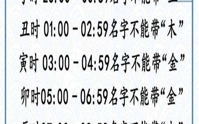 2023兔宝宝最佳出生月份（88年9月18是木命还是火命）