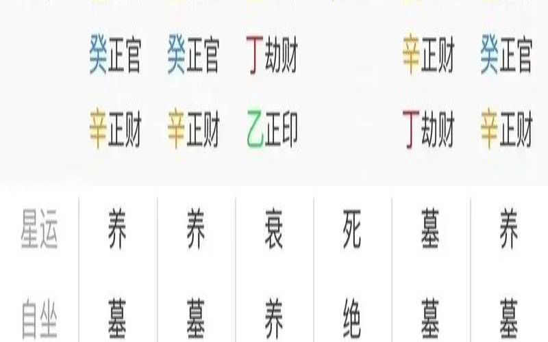八字土旺的女人的外貌（算命另一半的相貌性格）