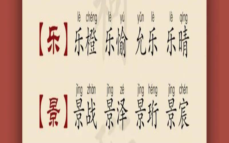 2022年农历三月十一出生的孩子好吗（2022年阴历三月十一）