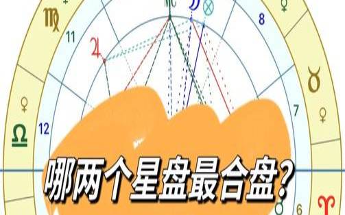 12星座情侣搭配（星盘查询免费双人合盘）