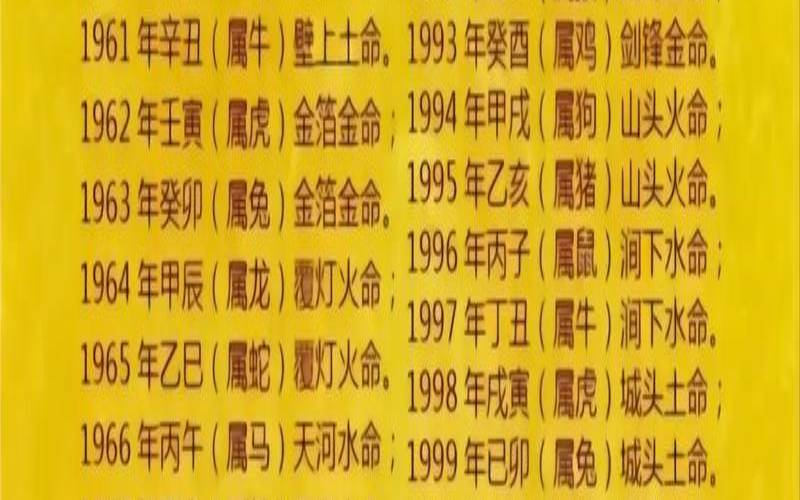 滴天居士每周生肖运势2016（滴天居士2020生肖运势）