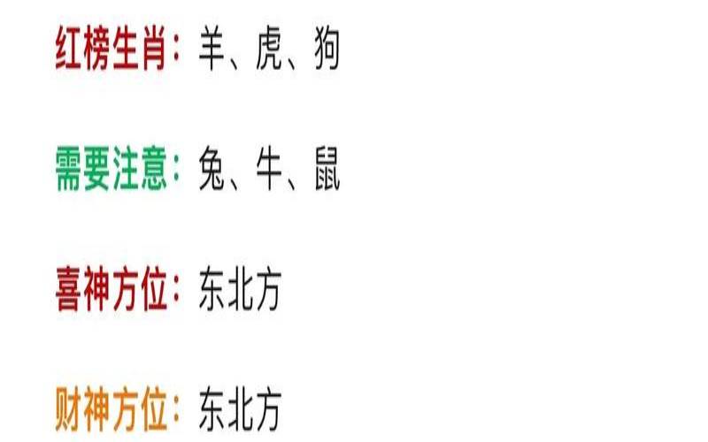 李双林12生肖07月23日运势运程（李双林2021年7月23日）