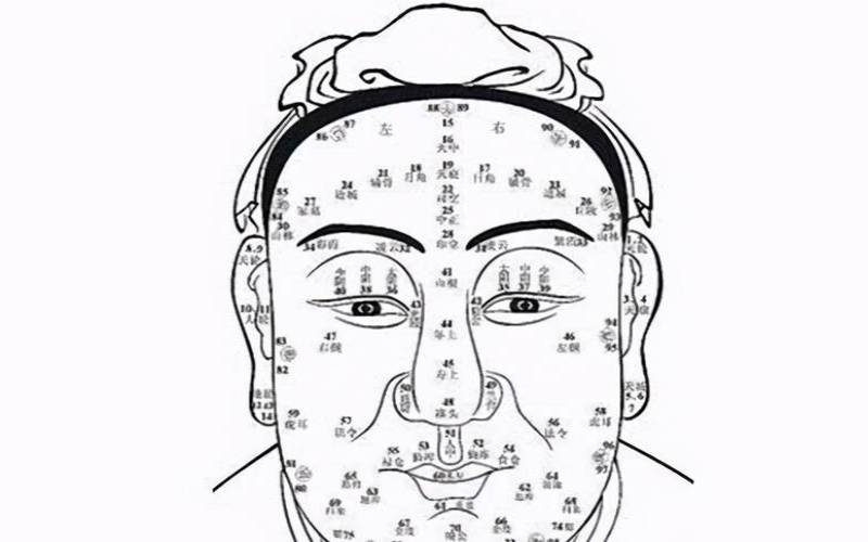 一个人即将有发大财的征兆（一个人的面相突然变了）