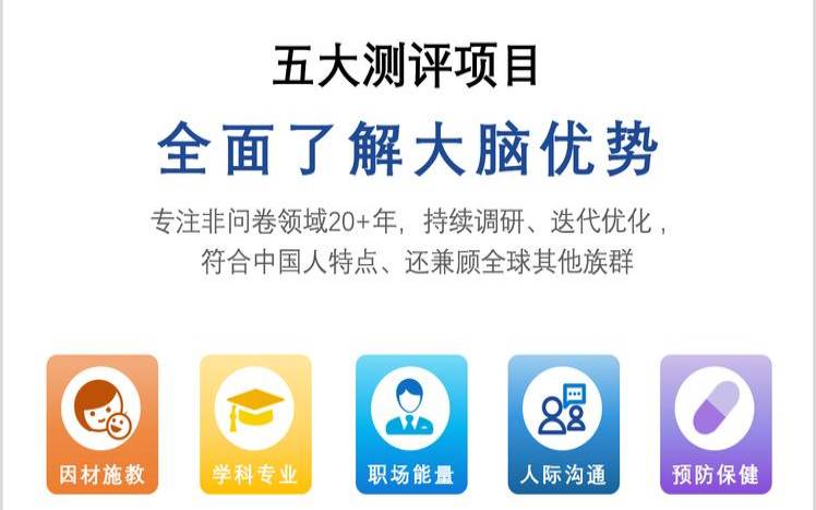 测试你大脑的天才成分（天赋云大脑测评系统）