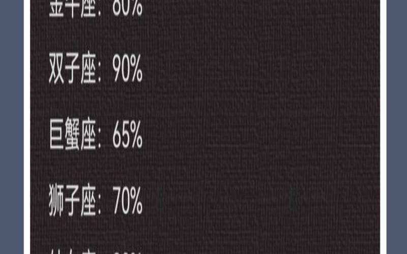 最有童心的星座男（最有童心的星座女）