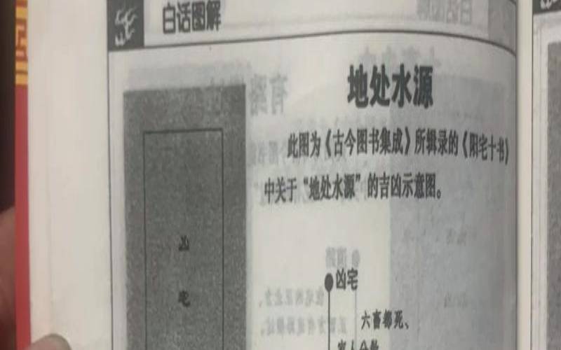 农村自建房地基风水（农村自建房风水图解）