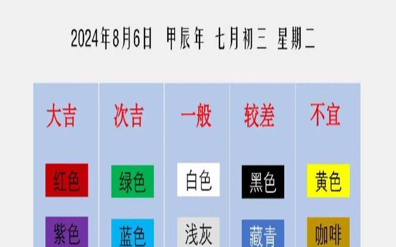 2021年5月13日五行穿衣指（五行能量穿衣）