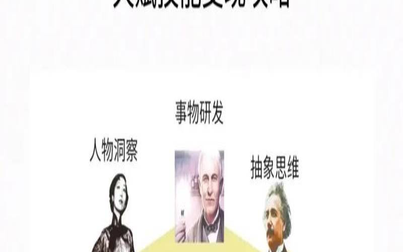 测试自己适合什么副业（测自己适合什么工作）