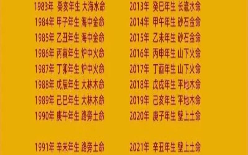 壁上土命怎么会缺土呢（壁上土命好吗）