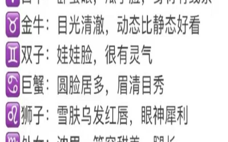 12星座长相排名女（十二星座长相排名女生）