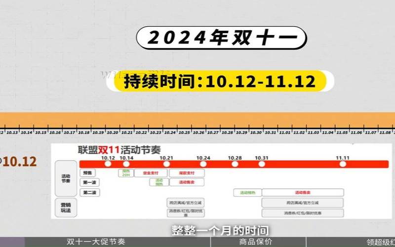 双十一最低价抓取时间（淘宝双十一满300减多少）