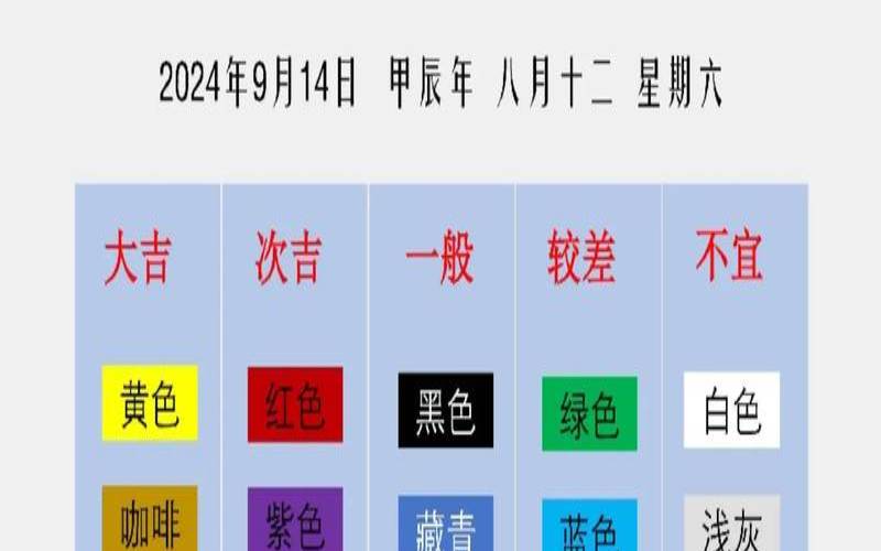 2021年9月5日五行穿衣指南（2023五行穿衣每日分享）