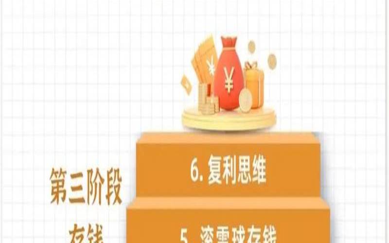 2021年测试财富（测试你的赚钱能力有多强）