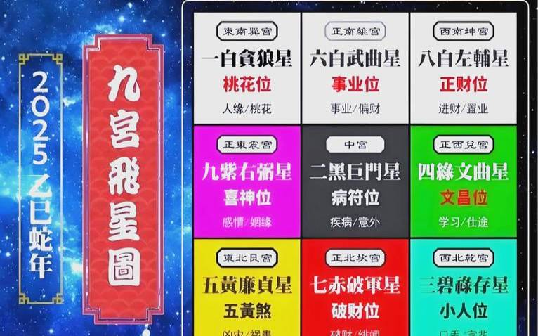 测你2020上半年破财是因为什么原因（上半年财运怎么样）