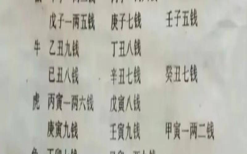 通灵人算命准吗（泰国通灵算命很准吗）