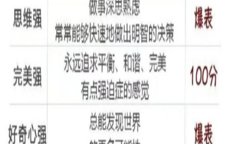 天秤座的孩子有什么特点（天秤座是选择困难症吗）