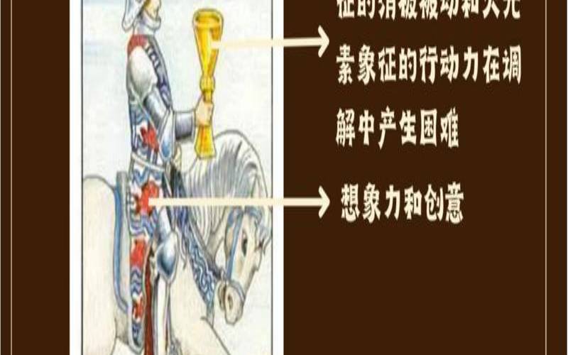 塔罗牌圣杯骑士逆位感情（圣杯骑士正位事业）