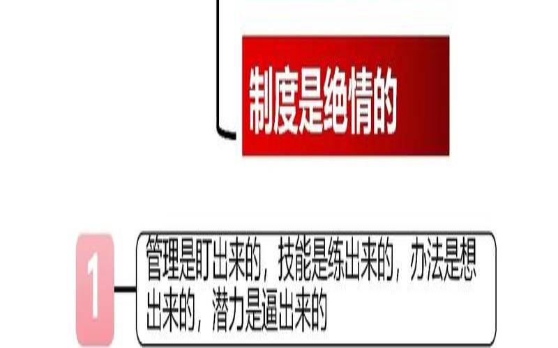 测测你的执行力（测试你实力够吗）