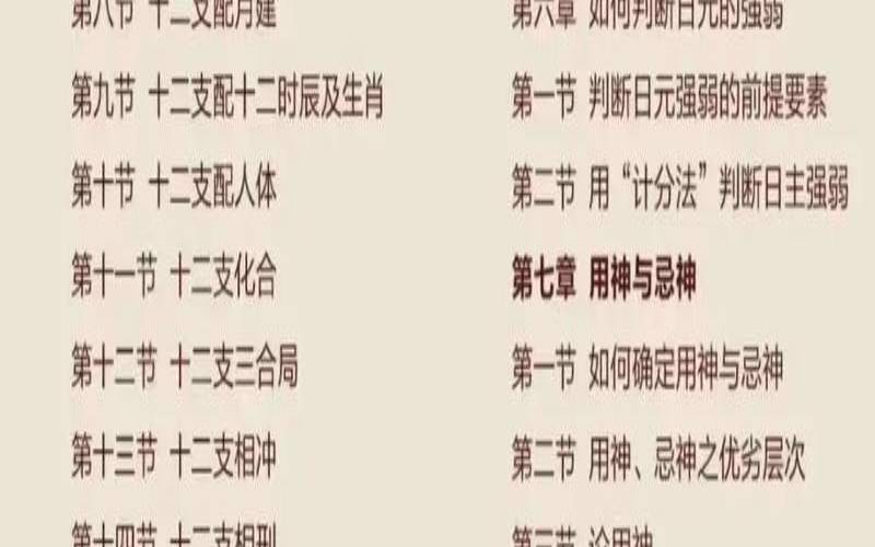 十大八字命理经典书籍推荐（三个小时学会看八字）