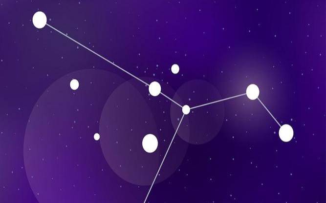 天鸽座是什么星座（希腊神话天秤座的由来）