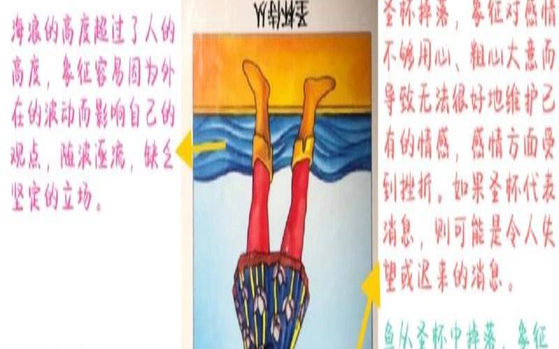 圣杯侍从逆位的意思（宝剑骑士逆位代表什么）