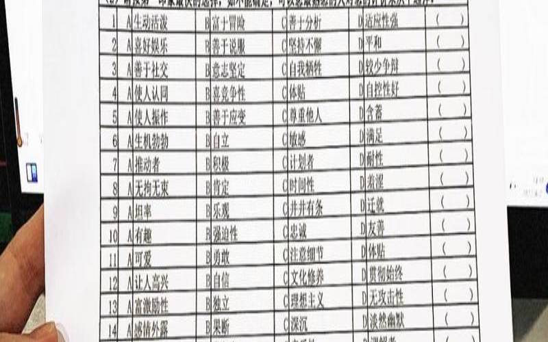 测测你在职场的能力（测测你稳重成熟吗）