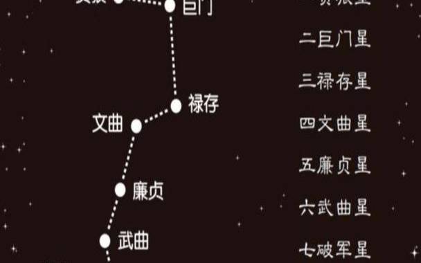 2016年五黄二黑化解方法家居风水（2020年五黄二黑化解法）