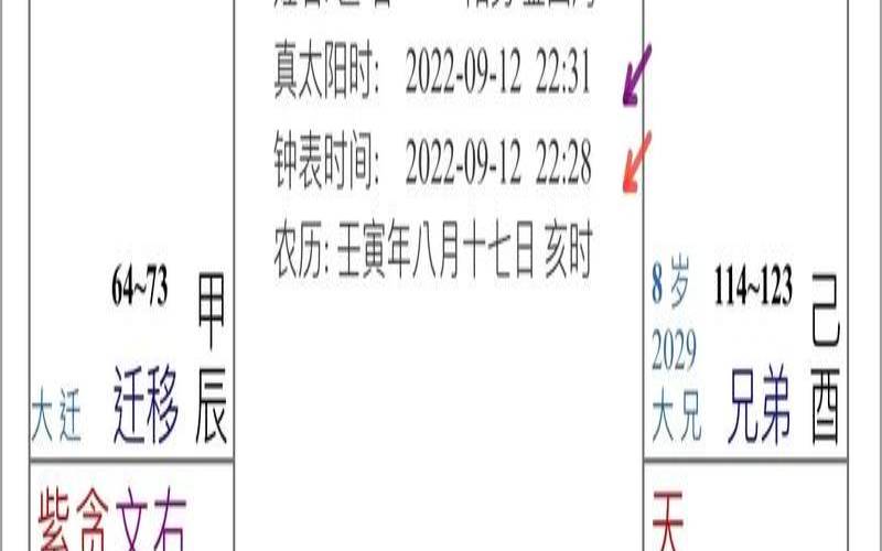 如何通过八字看命运（八字命理十二宫口诀）