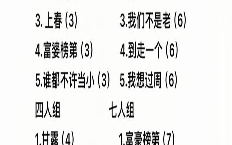 有创意的群名称范文（有创意的队伍名字）