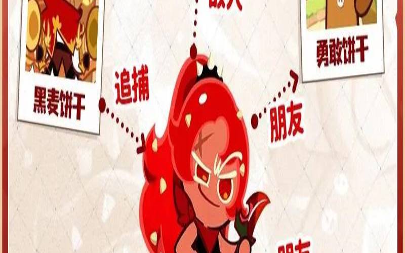 梦见饼干（梦见饼干是什么预兆）