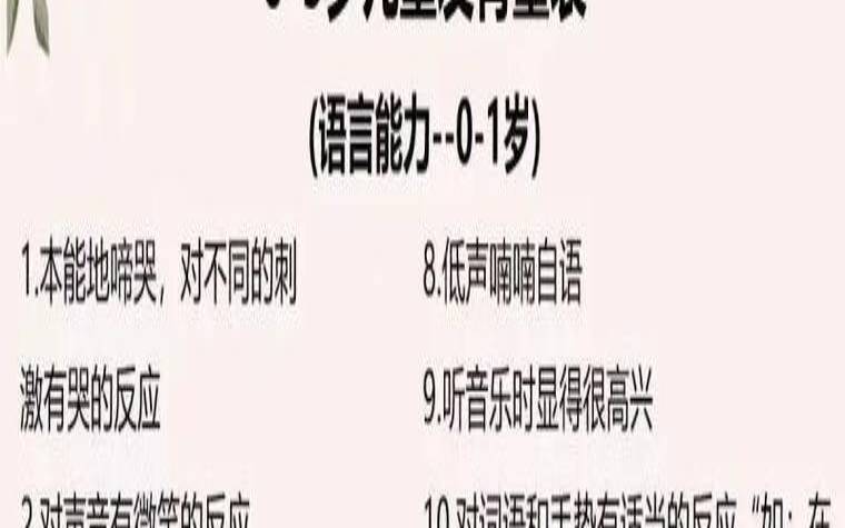 如何测试语言能力（感染力很强是什么意思）