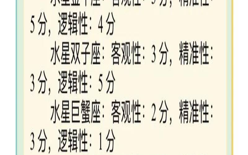 12星座水星星座查询（12星座的守护行星）