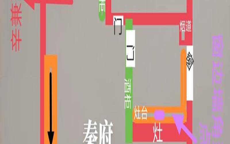 儿童房的风水布局（主卧做儿童房影响风水吗）