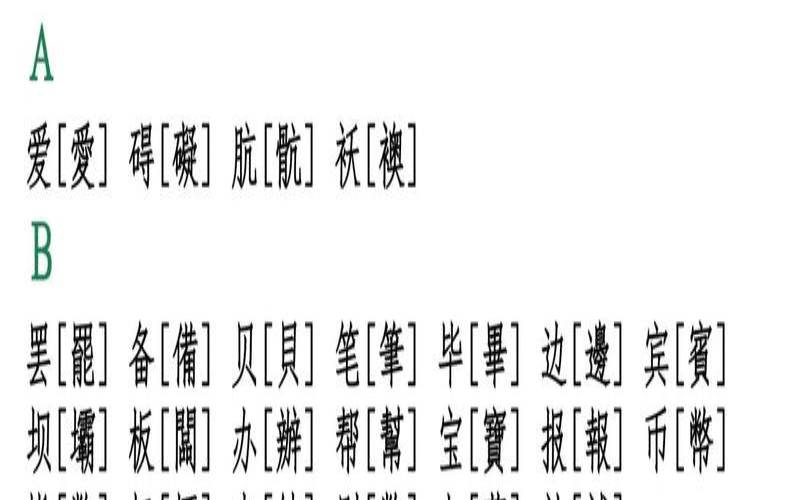 七画属金繁体字大全（裕字五行属金还是属木）