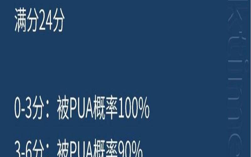 测试你容易碰到职场中的哪种pua（测测你在职场中是哪种存在）