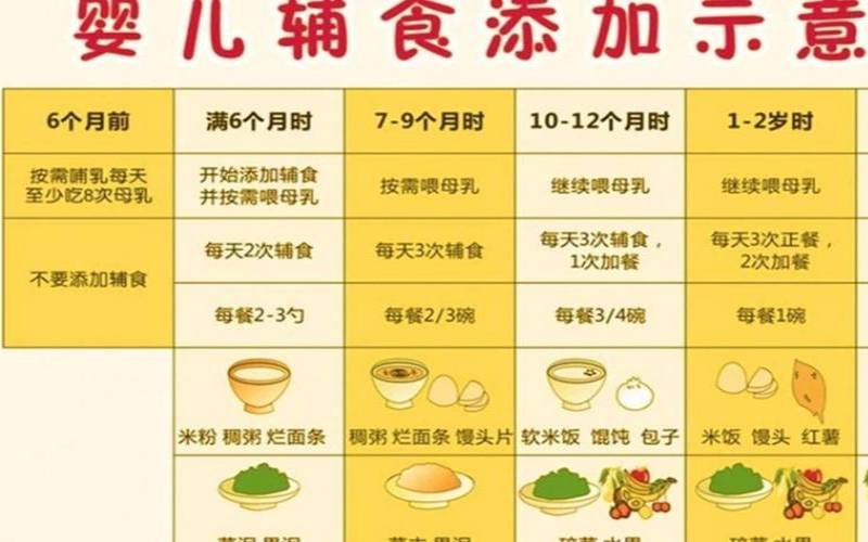 2022年6月4号诞生的宝宝（2022年6月6日出生的宝宝）