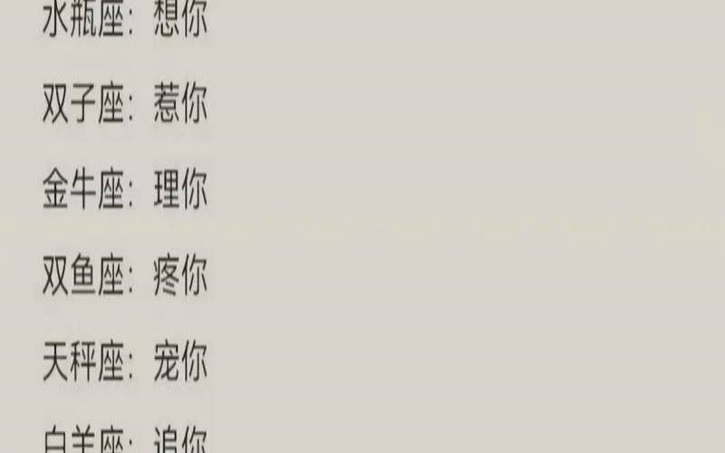 属虎的十二星座配对组合（属虎的十二星座的什么星座）