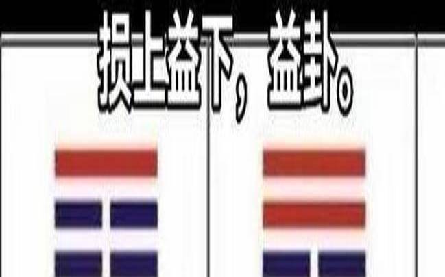 易经64卦山泽损卦（山泽损卦是啥意思）