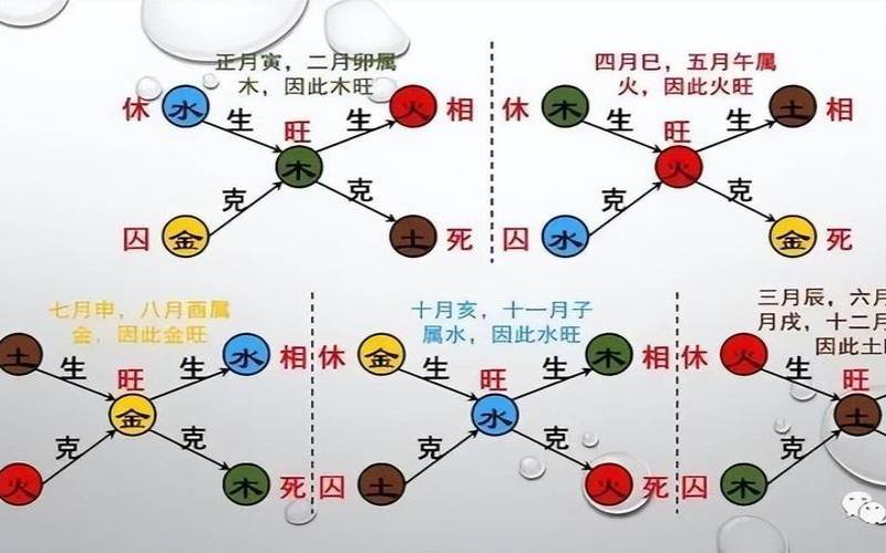 十七画五行属火的繁体字（康熙字典属火的字大全）