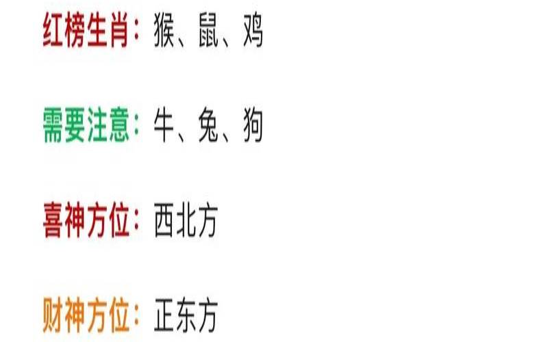 2021年11月运势最好生肖（房产过后的下一波财富）