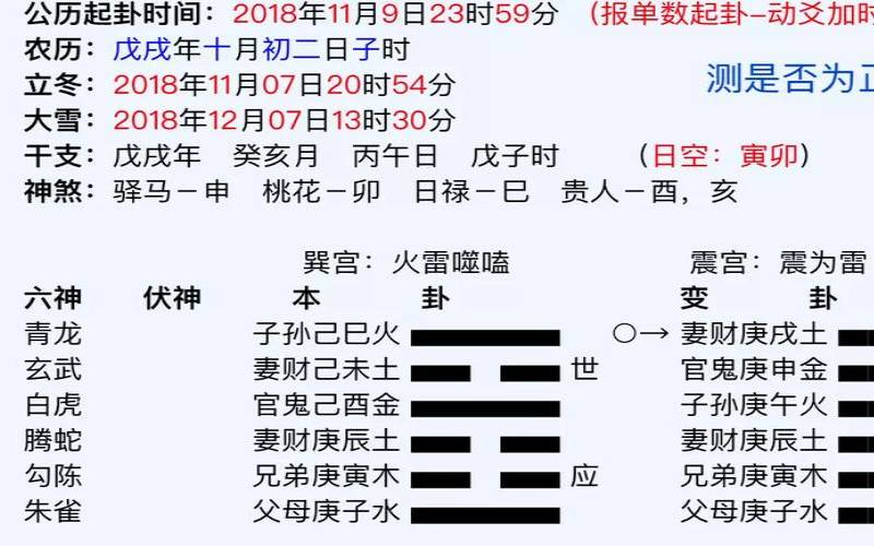八字看爱情运势（免费测正缘出现的时间）