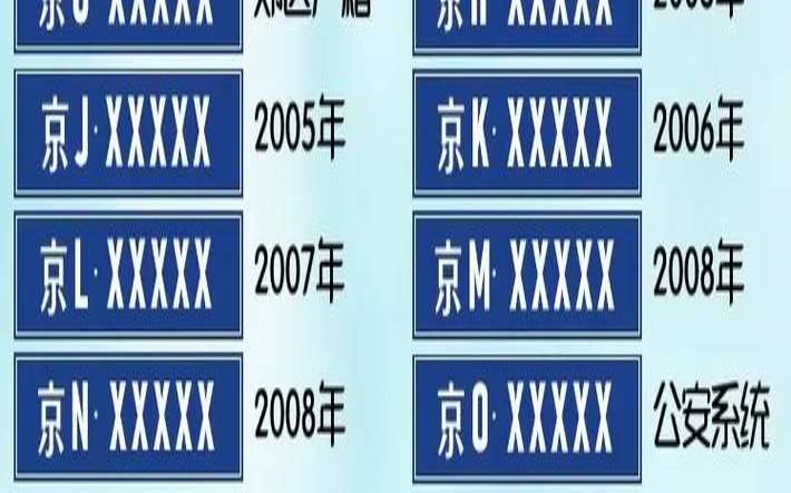 车牌禁用字母和数字（车牌字母带s好吗）